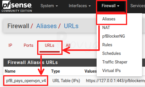 Menu Firewall > Aliases - pfSense - Provya