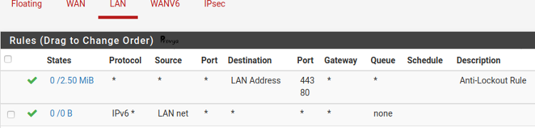 Règle de filtrage IPv6 pour l'interface LAN - pfSense - Provya